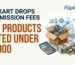 Flipkart Commission Fees