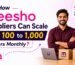 scale meesho orders